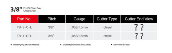 chain pitch 3/8''